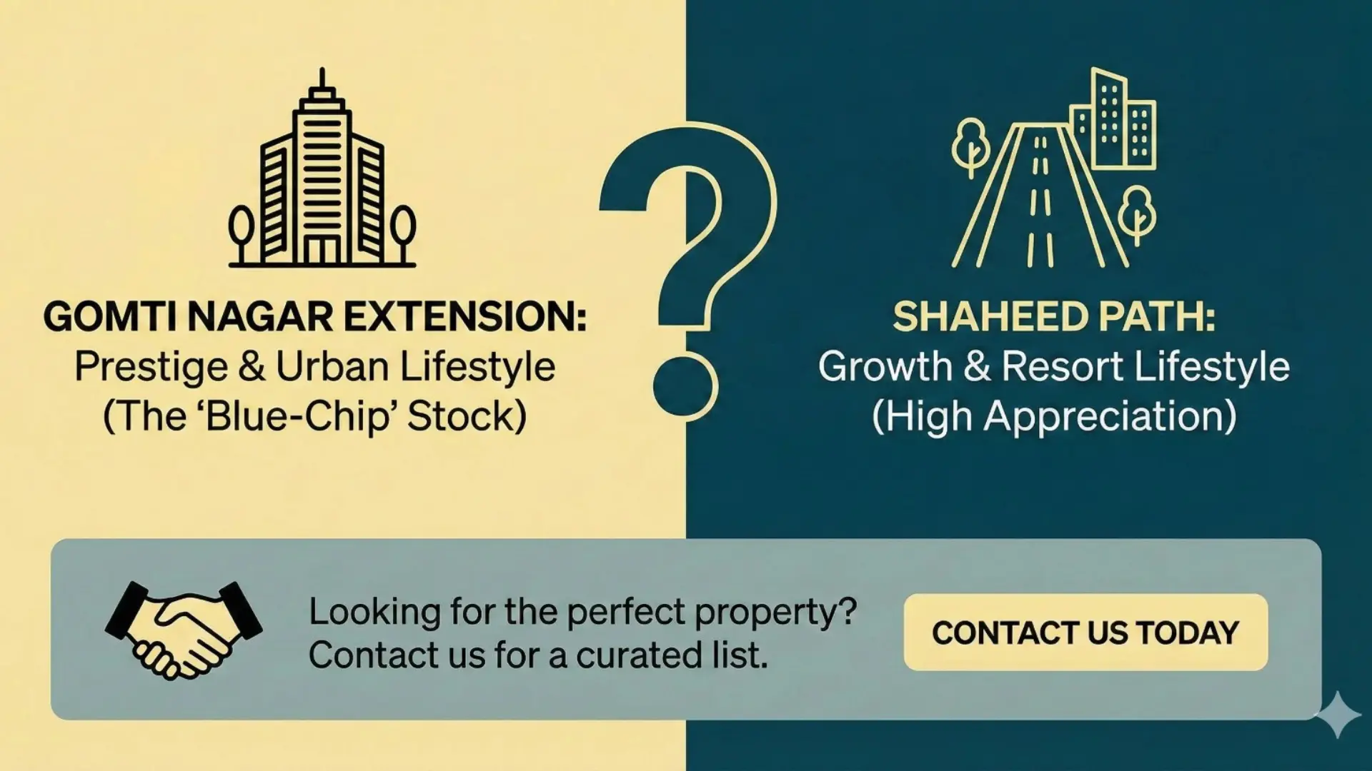 Real Estate Investment Success in Lucknow